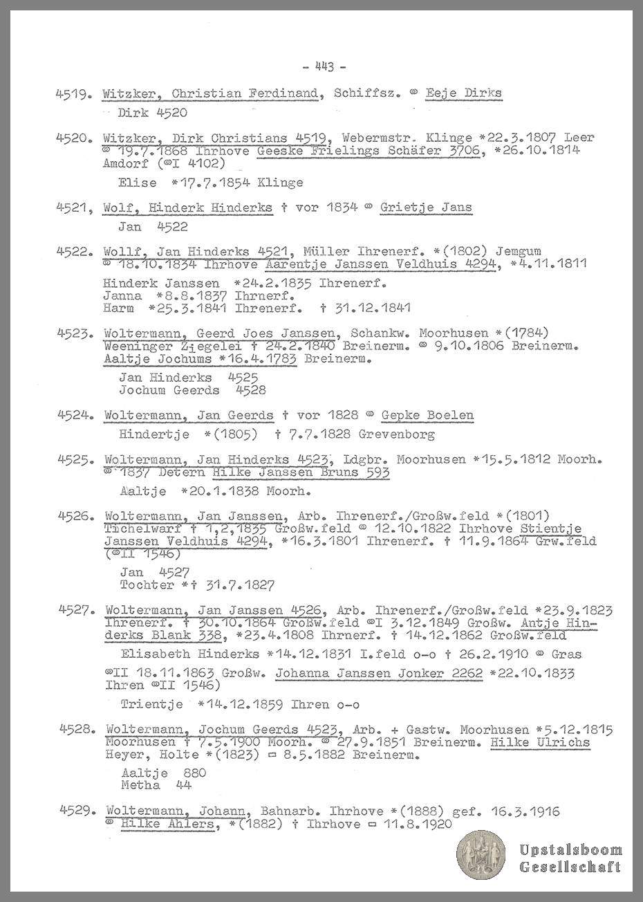 Document